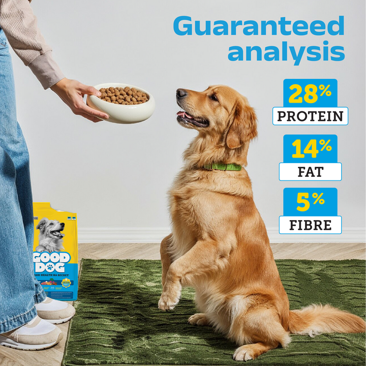 Nutritionally Formulated Adult Dog Food