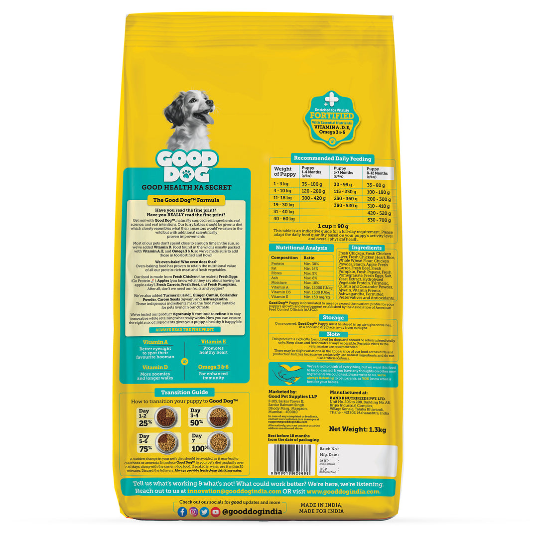 Healthy Puppy Food