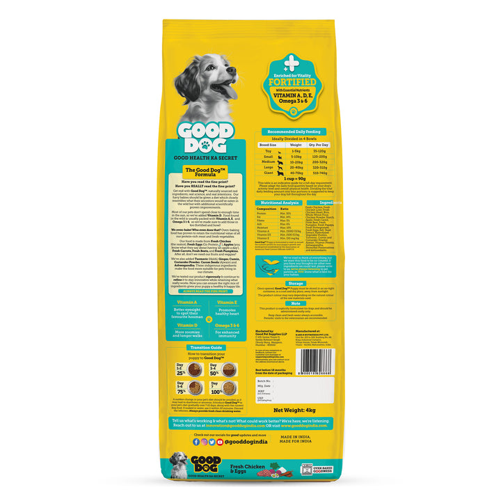 Best Puppy Foods