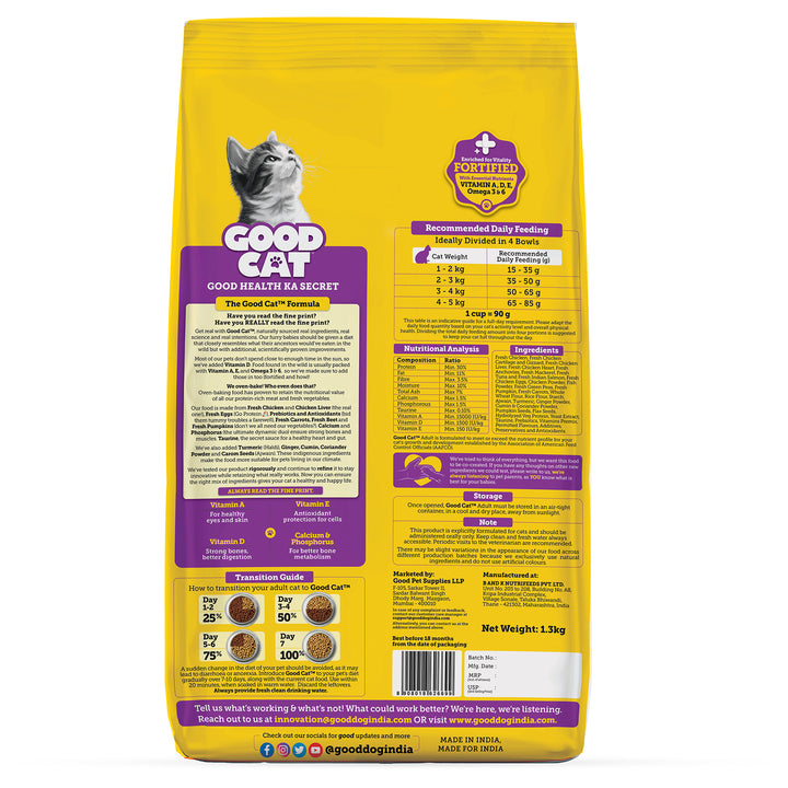 Cat Food