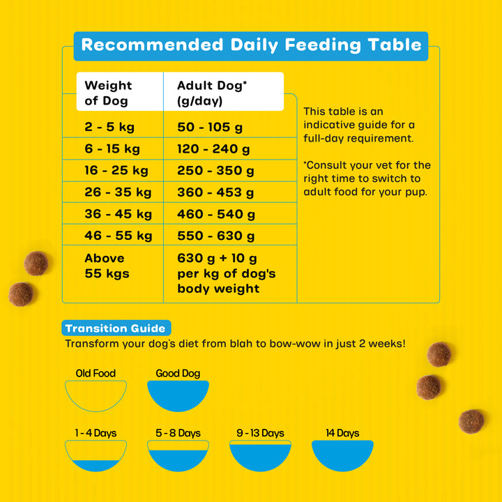 Adult Food