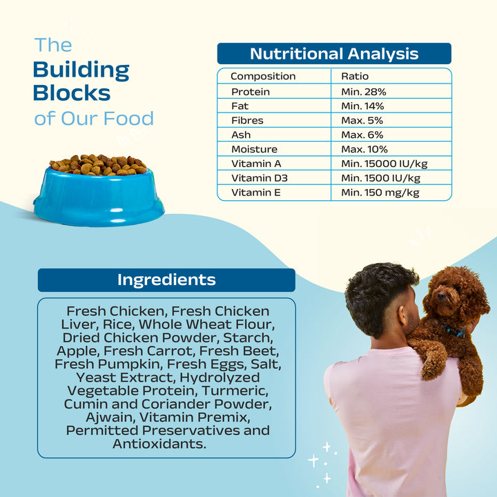 Nutritionally Formulated Adult Dog Food