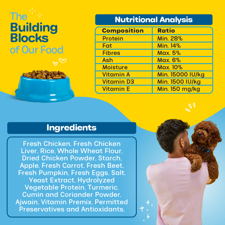 Nutritionally Formulated Adult Dog Food