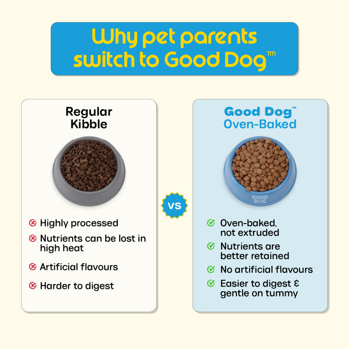 Nutritionally Formulated Adult Dog Food
