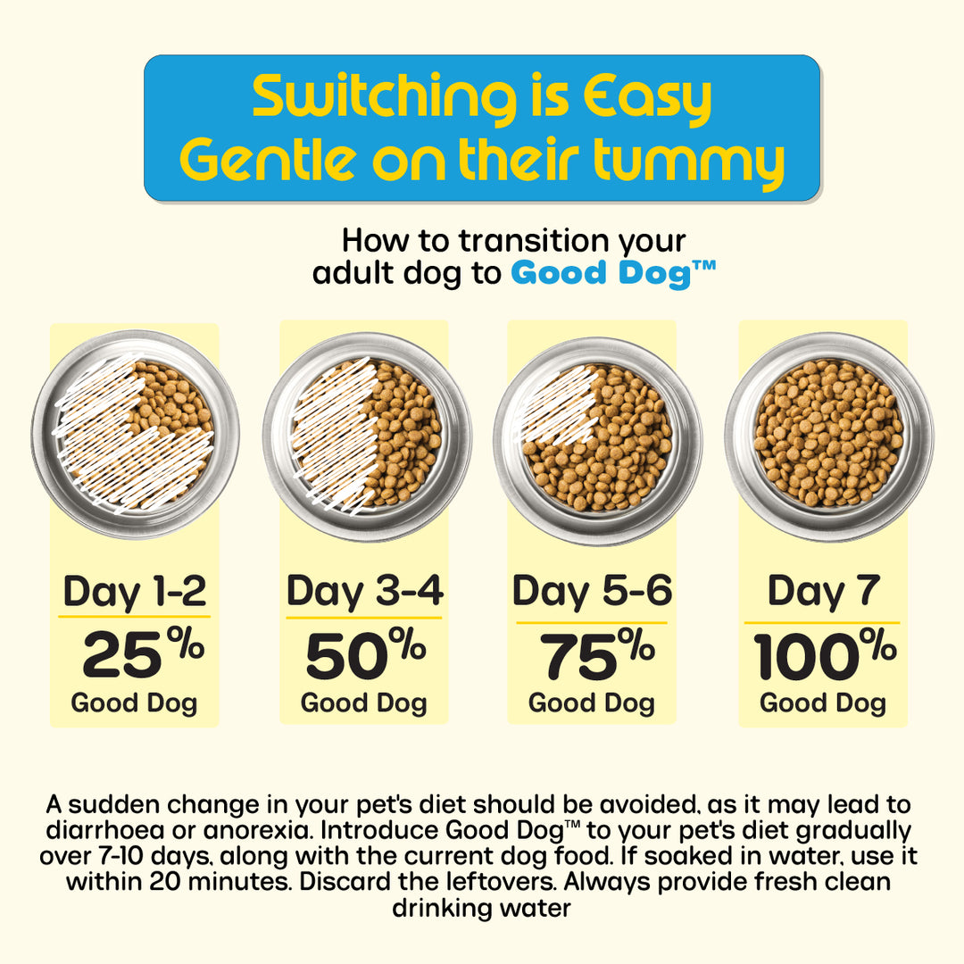 Nutritionally Formulated Adult Dog Food