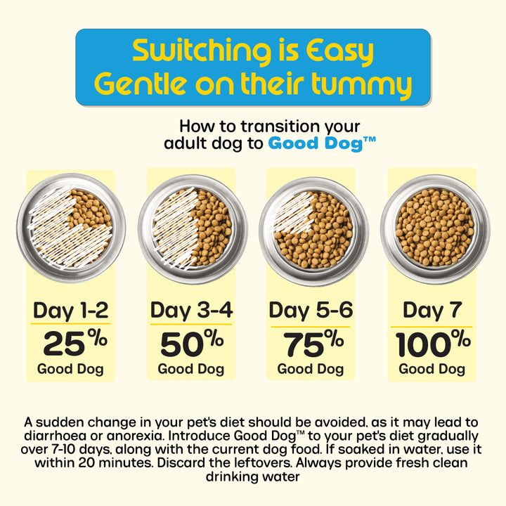 Nutritionally Formulated Adult Dog Food
